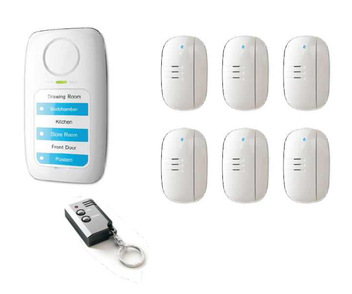 HOME ALARM KIT TR986